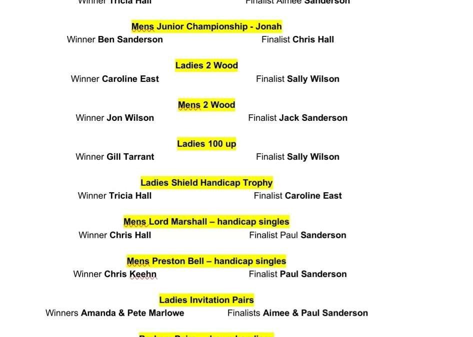 FINALS WEEKEND RESULTS